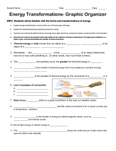 Physical Science Energy Transformations Graphic