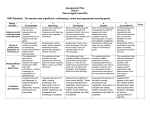 Rubric Assessment Plan