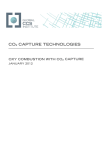 co2 capture technologies