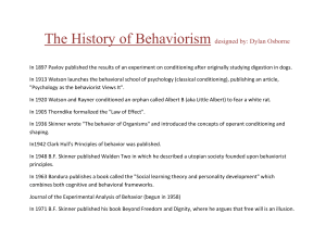 The History of Behaviorism designed by: Dylan Osborne
