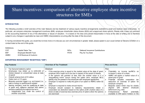 comparison of employee share incentive structures for SMEs