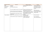 Governing of Colonies to French and Indian War Teacher Notes