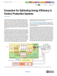 Ecosystem for Optimizing Energy Efficiency in Factory Production