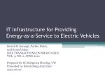 IT Infrastructure for Providing Energy-as-a