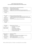 STUDY PROJECTS PER QUERI TEAM: GOALS AND RELATED