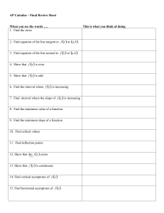 AP Calculus – Final Review Sheet When you see the words …. This