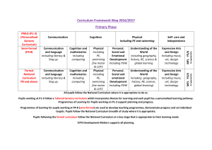 Curriculum Framework Map 2015