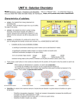 Steps for writing Lewis structures