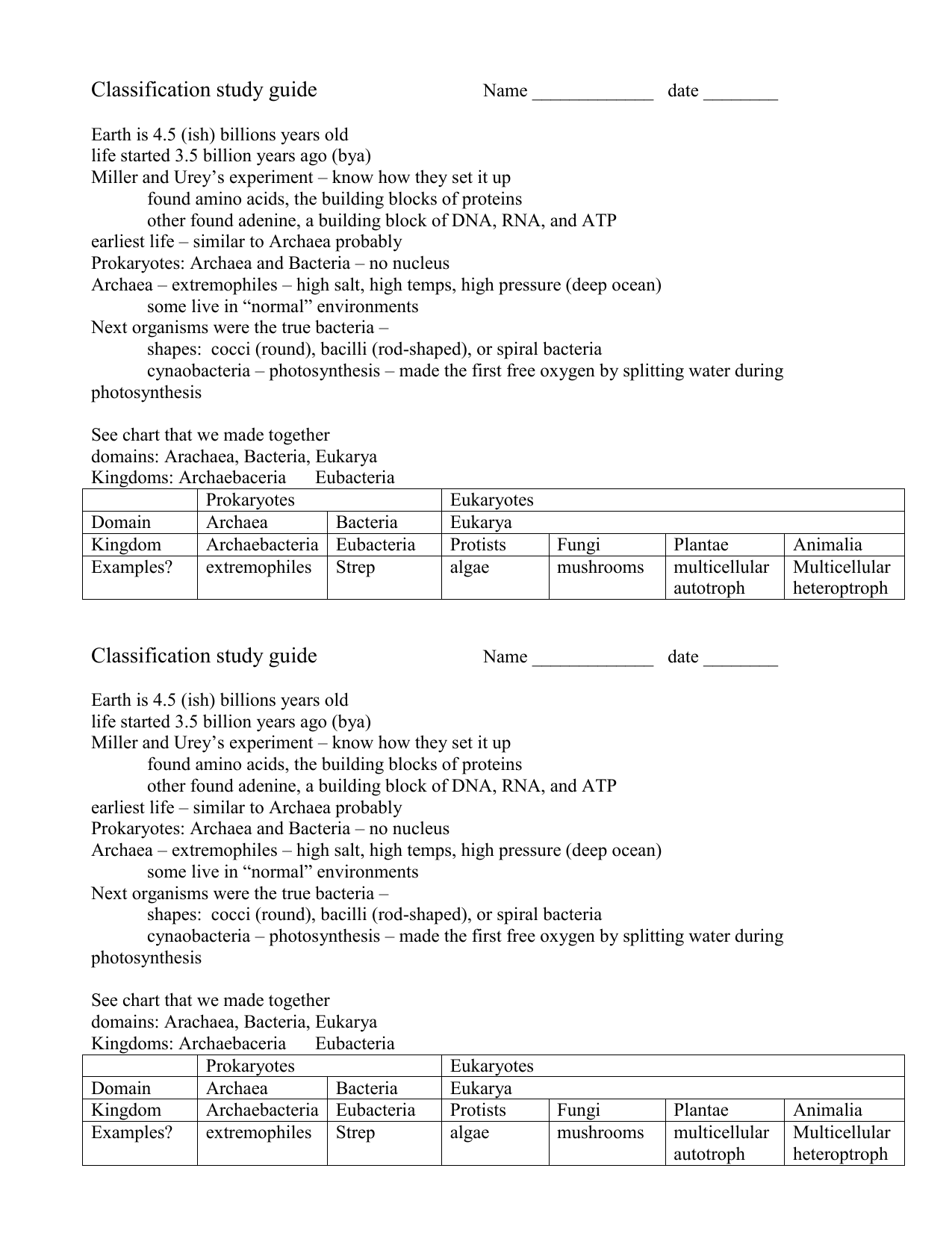 Archaebacteria Characteristics Chart