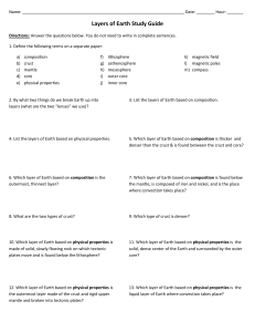 Layers-of-Earth-Study