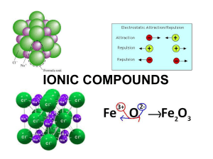 Section 8.3 Names and Formulas of Ionic Compounds Formula Unit