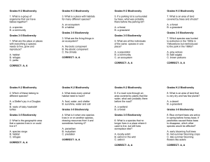 Grades K-2 Biodiversity 1. What is a group of organisms that can