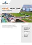 The LNG Logistics chain
