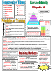BTEC-Sport-L2-Unit-1-Revision poster FINAL with methods