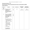 Assessment Schedule – 2011