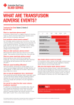 what are transfusion adverse events?