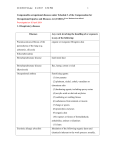 Compensable occupational diseases under Schedule 3 of the