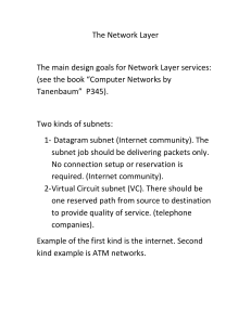 Network_Layer