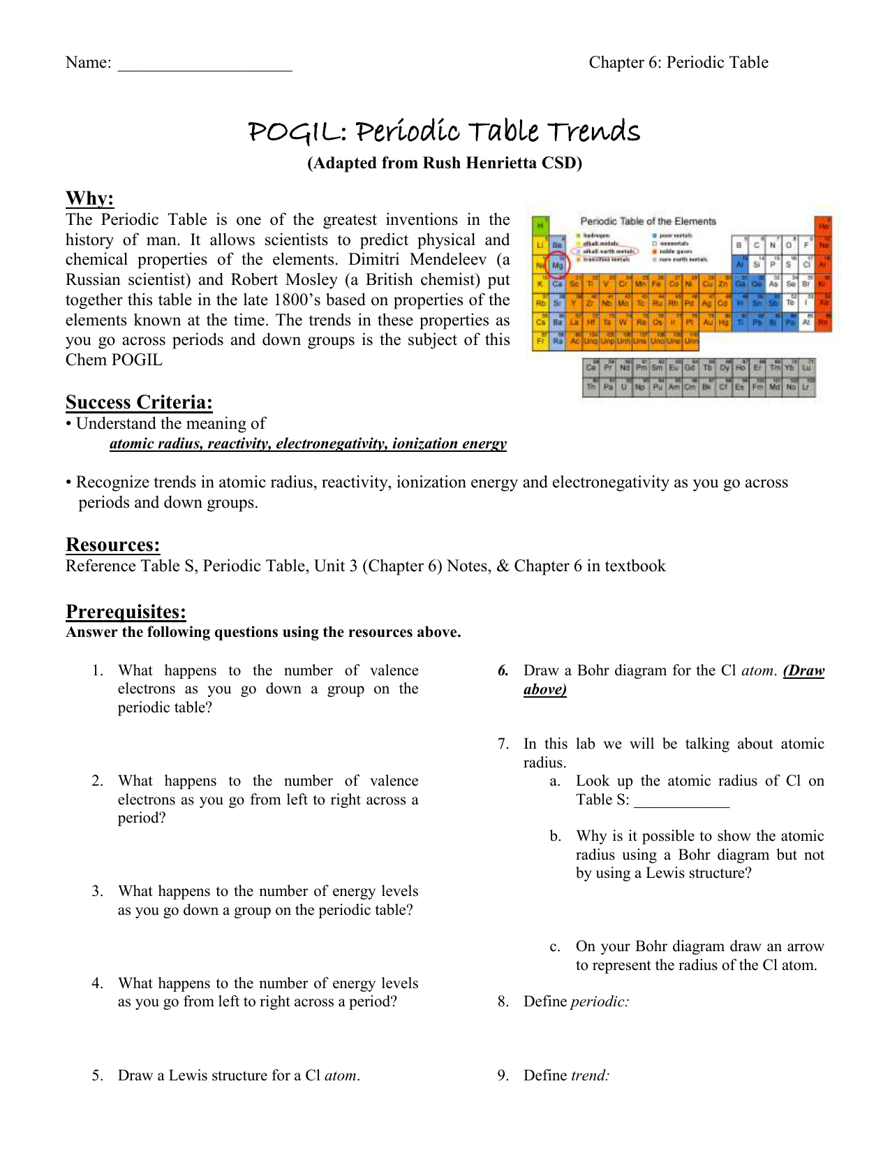 POGIL: Periodic Table Trends Pertaining To Periodic Table Worksheet High School