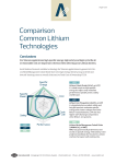 Comparison Common Lithium Technologies