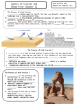 Wind Erosion and Deposition Chapter 12
