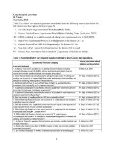 2012 Core Research Questions