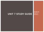 Unit 7 Study Guide