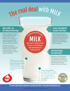 The Real Deal with Milk - Comparing Dairy Milk with Plant