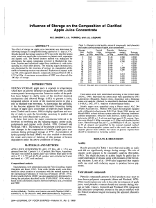 Influence of Storage on the Composition of Clarified Apple Juice