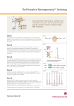 Pyrosequencing Technology