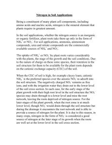 Nitrogen in Soil Applications Being a constituent