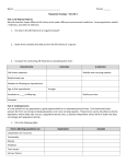 Name: Period: ______ Population Ecology – 53.4