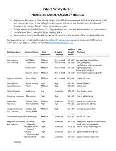 Protected Trees and Replacement List