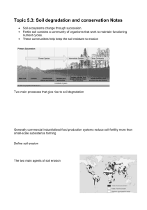 Topic 5.3 Soil Degradation