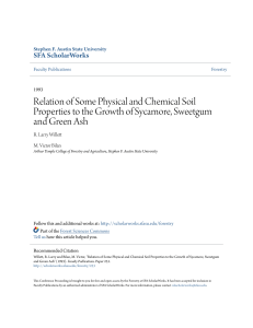 Relation of Some Physical and Chemical Soil Properties to the