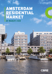amsterdam residential market