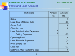 Fiancial Accounting