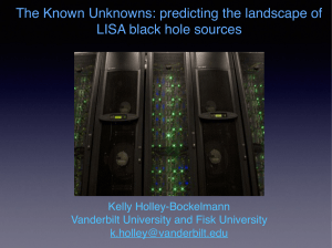 The Known Unknowns: predicting the landscape of LISA black hole