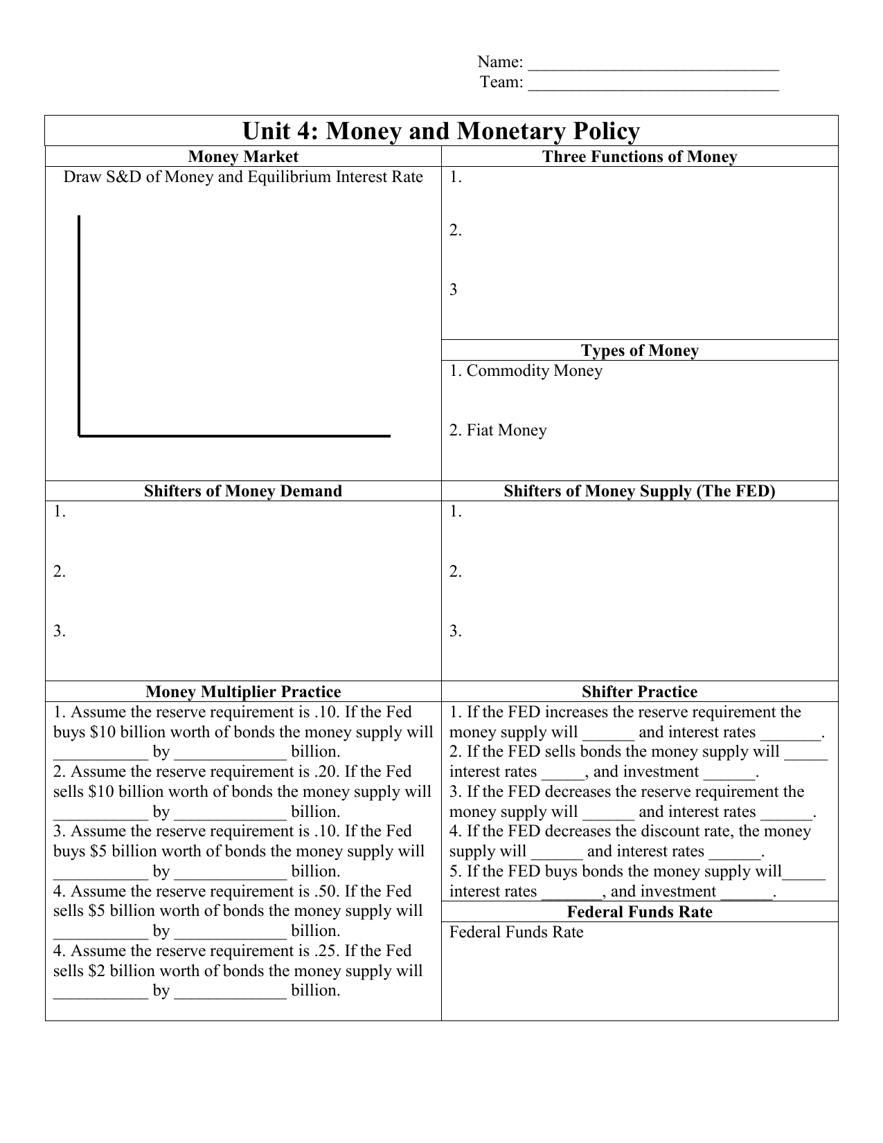 Macro Unit 4 Study Guide - 