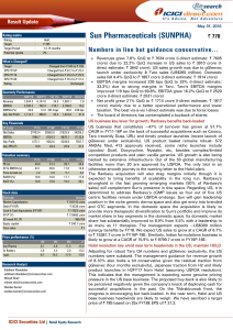 Sun Pharmaceuticals (SUNPHA)