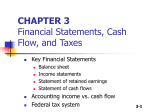 CHAPTER 2 Financial Statements, Cash Flow, and