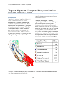 Vegetation Change and Ecosystem Services