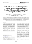 Defoliation and Soil Compaction Jointly Drive Large