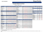Capital Market Indices - Morgan Stanley Locator