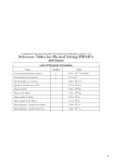 Gravitation 1 Solutions