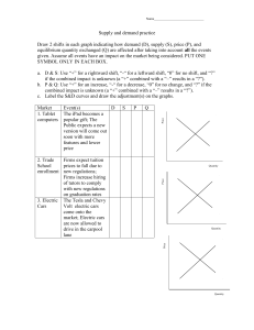 DS Worksheet Update 2011