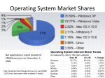 Operating System Market Shares