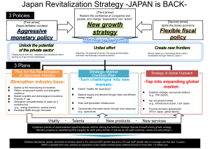 Japan Revitalization Strategy -JAPAN is BACK-