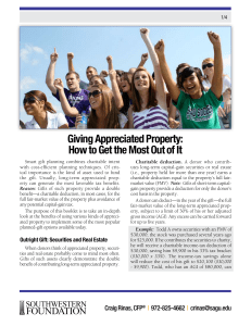 Giving Appreciated Property: How to Get the Most Out of It
