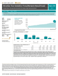 Dreyfus Tax Sensitive Total Return Bond Fund Mar 31